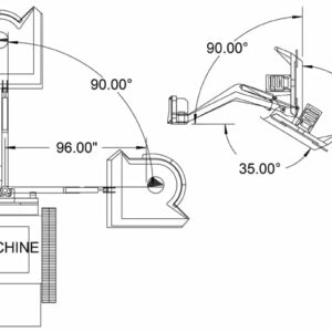 Piston Motor Swing Boom Cutter Skid Steer Attachments